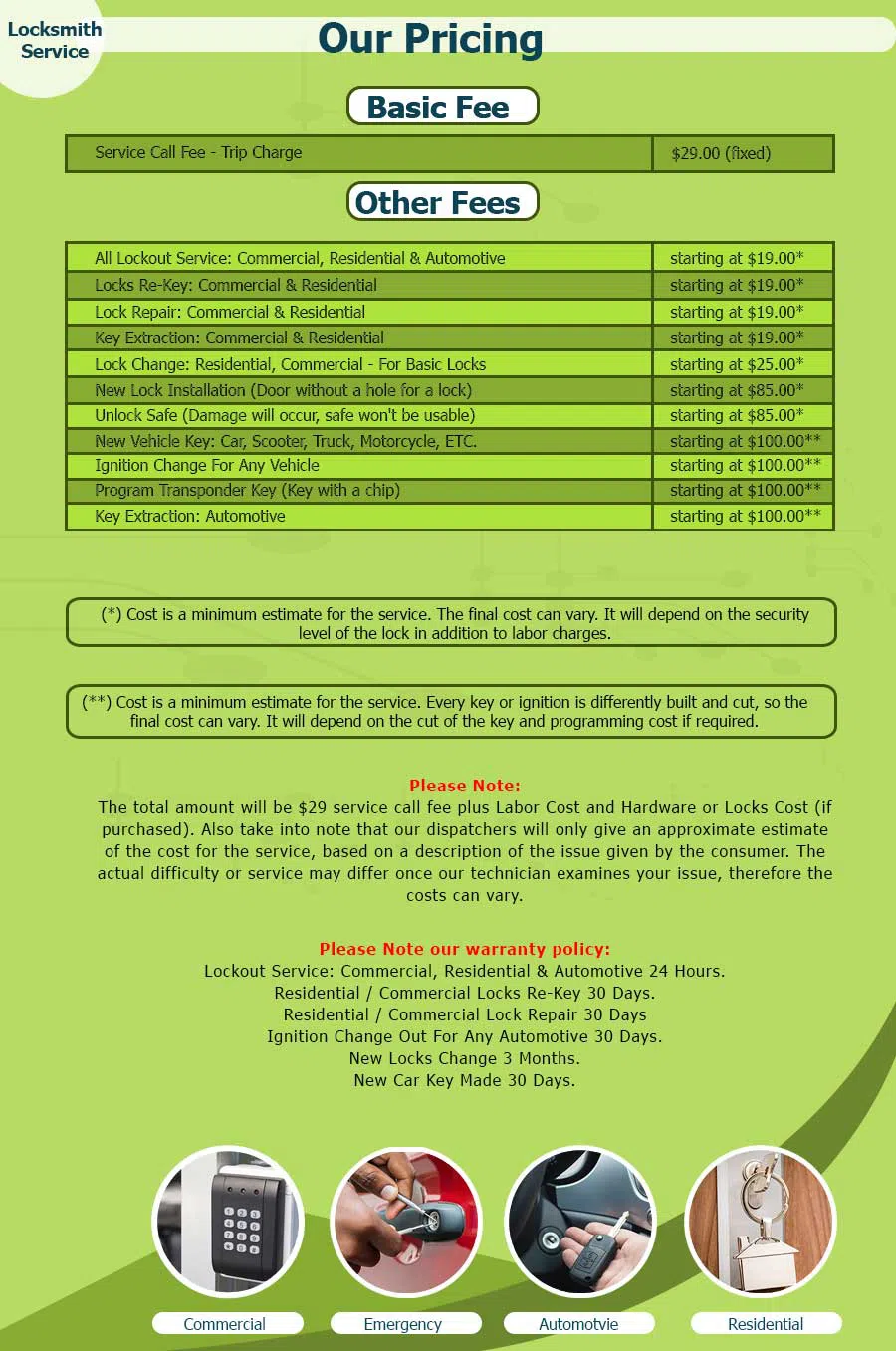 Expert Locksmith Services Phoenix, AZ 480-612-9226